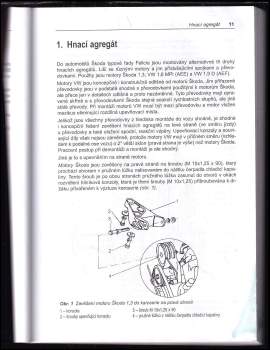 Jiří R Mach: Opravy automobilů Škoda Felicia, Felicia Combi, Pickup