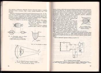 Metoděj Skříčka: Optika pro promítače