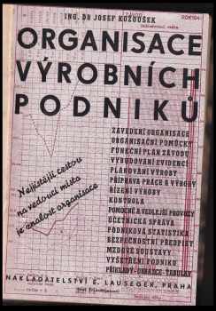 Josef Kožoušek: Organisace výrobních podniků
