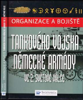 Organizace a bojiště tankového vojska německé armády ve 2. světové válce