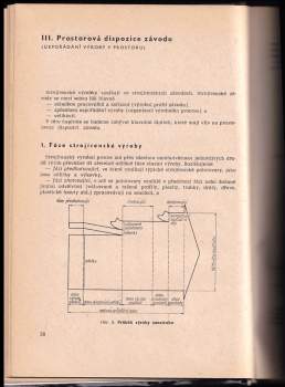 Josef Dittert: Organizace strojírenské výroby