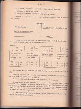 Andrej Rybár: Organizácia a riadenie strojárskej výroby