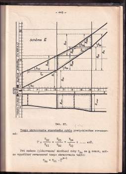 Vladimír Synek: Organizácia stavebnej výroby