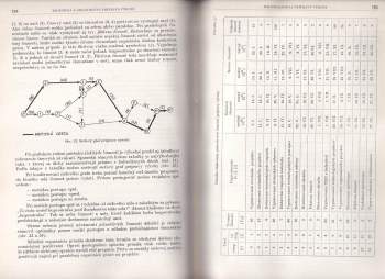 Mikuláš Sedlák: Organizácia výroby priemyselných podnikov