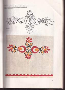 Mária Uherčíková: Ornament na bytových doplnkoch