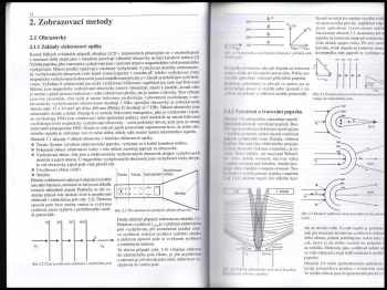 Artur Seibt: Osciloscopy od A do Z