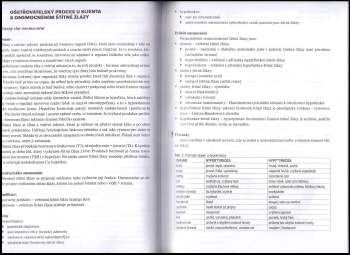 Lenka Slezáková: Ošetřovatelství pro zdravotnické asistenty