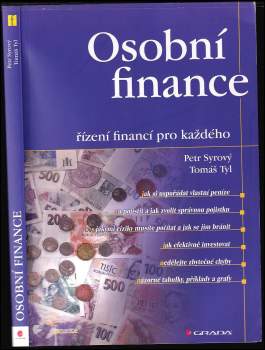 Osobní finance
