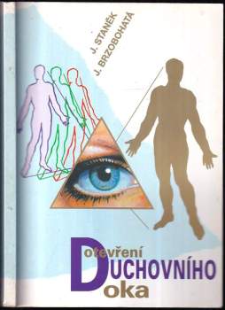 Otevření duchovního oka