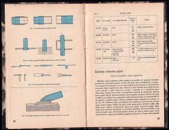 Karel Němec: Pájení