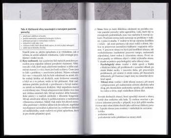 Ján Praško: Panická porucha a jak ji zvládat