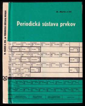 Periodická sústava prvkov