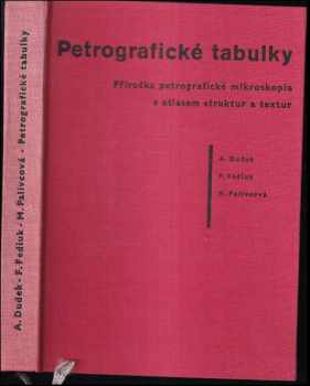 Petrografické tabulky