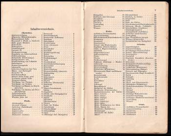 Pharmazeutisches Tier-Manual