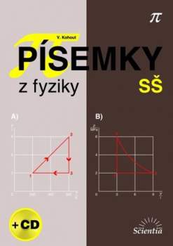 Písemky z fyziky SŠ