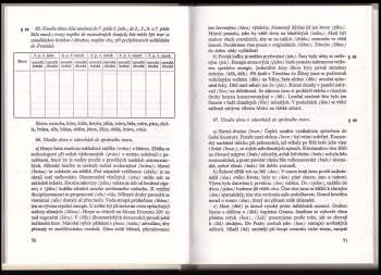 Jan Kaňka: Pišme správně česky