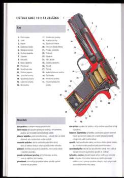 Leroy Thompson: Pistole Colt 1911