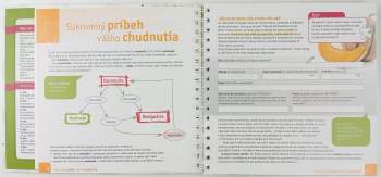 Igor Bukovský: Plán B