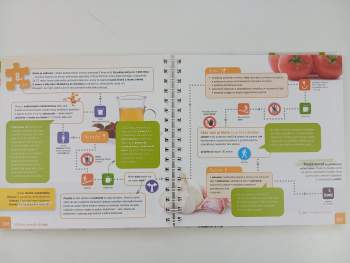 Igor Bukovský: Plán B