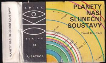 Planety naší sluneční soustavy