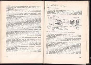 Heinz Zoebl: Pneumatické stroje a přístroje