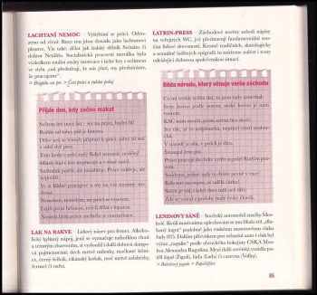 Jan Nejedlý: Po práci legraci