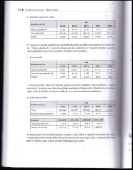 Petra Taušl Procházková: Podniková ekonomika - klíčové oblasti