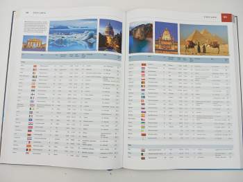 Podrobný a praktický atlas světa s aktuálními mapami