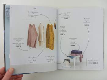 Carolin Schwarberg: Pohodové pletení