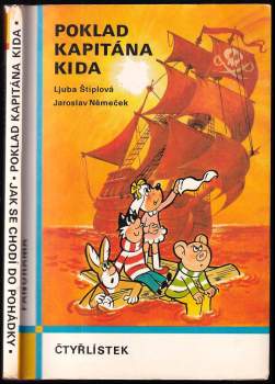 Poklad kapitána Kida - Jak se chodí do pohádky
