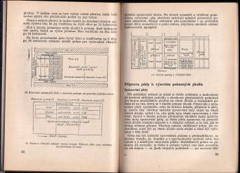 Boris Viktorovič Klimentov: Polní pokusy v kolchozech