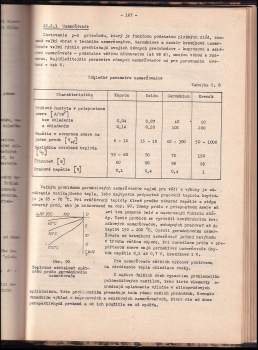 Arnošt Guldan: Polovodičové súčiastky