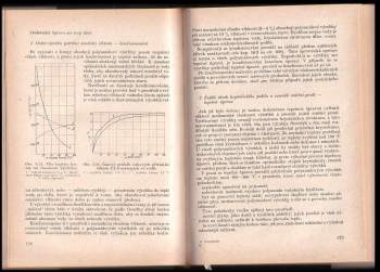 Rudolf Veselý: Polyamidy