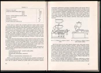 Bernard Albert Dombrow: Polyuretany