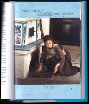 Dana Čermáková: Popelka Libuše Šafránková