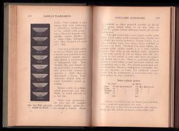 Camille Flammarion: Populární astronomie