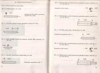 Poriadok plavebnej bezpečnosti pre plavbu na vodách Slovenskej socialistickej republiky