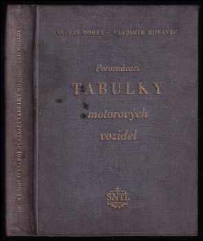 Porovnávací tabulky motorových vozidel
