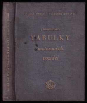 Porovnávací tabulky motorových vozidel - určeno pro dílenskou, provozní a pl praxi dopravních podniků, dílen a opraven.