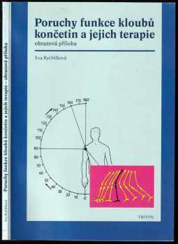 Poruchy funkce kloubů končetin a jejich terapie