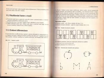 Olga Zelinková: Poruchy učení