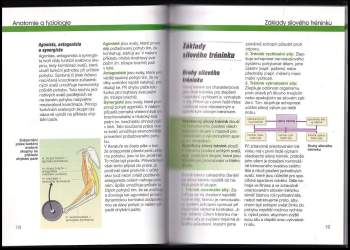 Wolfgang Mießner: Posilování s činkami