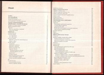 Vladimír Mikulica: Poznej svého psa