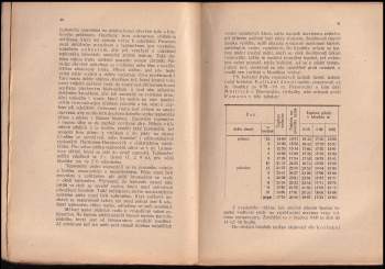 Jaroslav Spirhanzl-Duriš: Poznejme svou půdu!