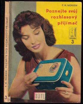 Poznejte svůj rozhlasový přijímač