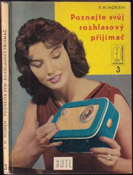 Poznejte svůj rozhlasový přijímač