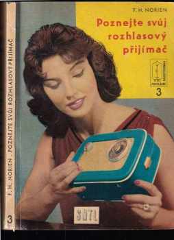 Poznejte svůj rozhlasový přijímač