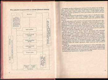 Vladimír Veber: Pracovní prostředí
