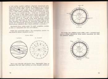 Jan Kefer: Praktická astrologie, aneb, Umění předvídání a boje proti osudu