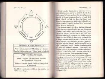 Draja Mickaharic: Praktická magie